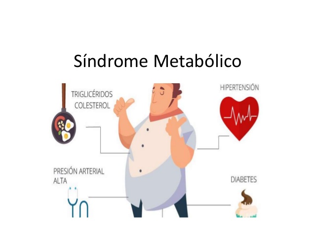 Sindrome Metabólico