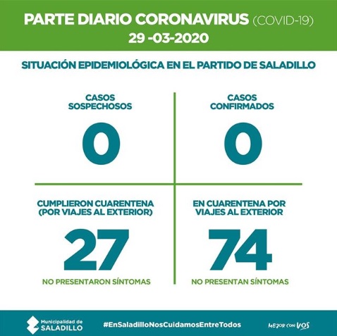 Sin título