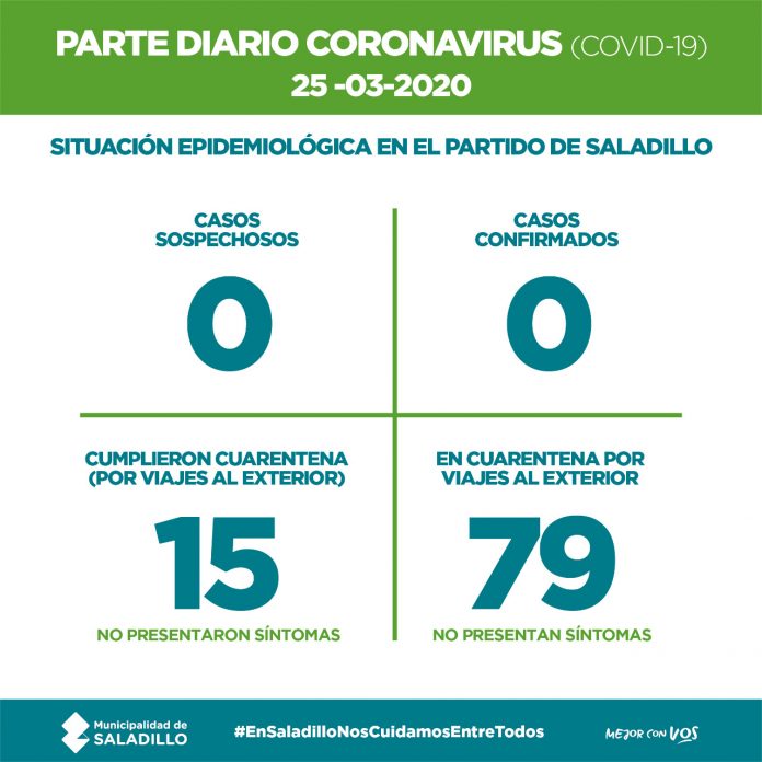 parte-coronavirus-25