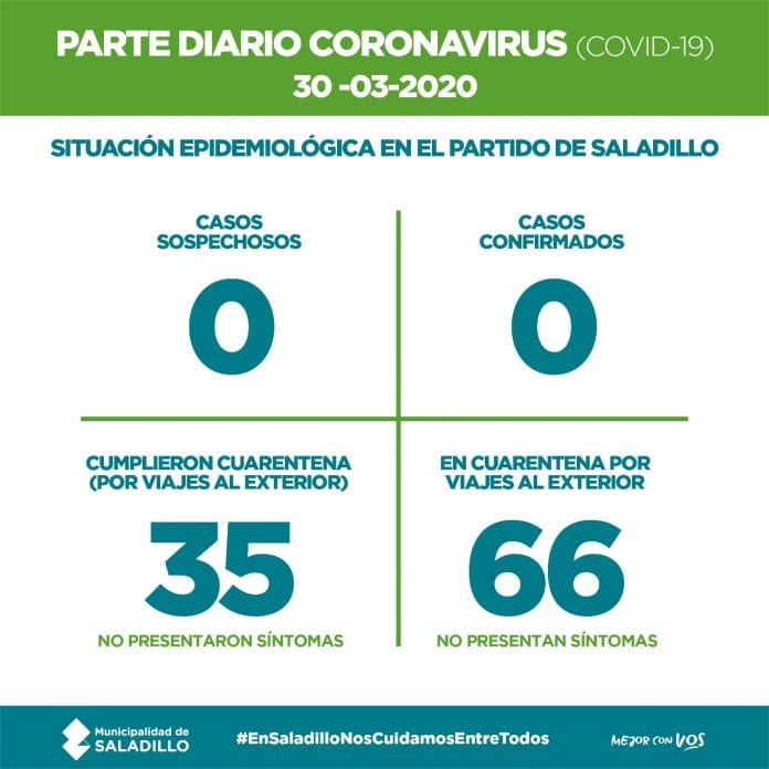 WhatsApp Image 2020-03-30 at 20.03.21