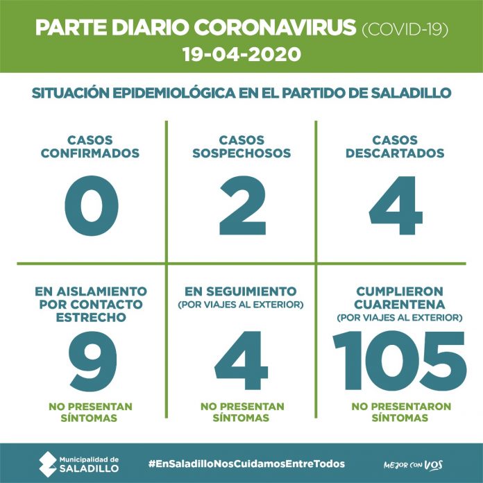 WhatsApp Image 2020-04-19 at 21.00.20