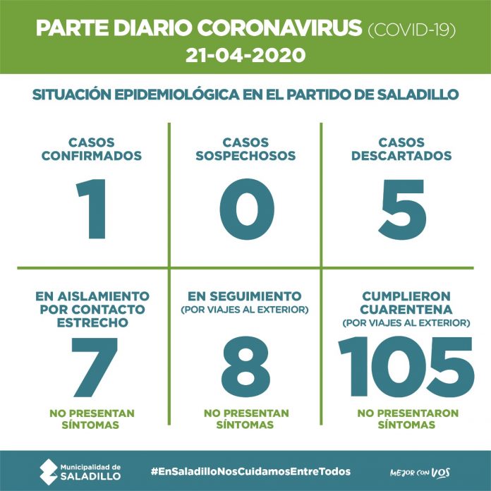 WhatsApp Image 2020-04-21 at 19.46.07