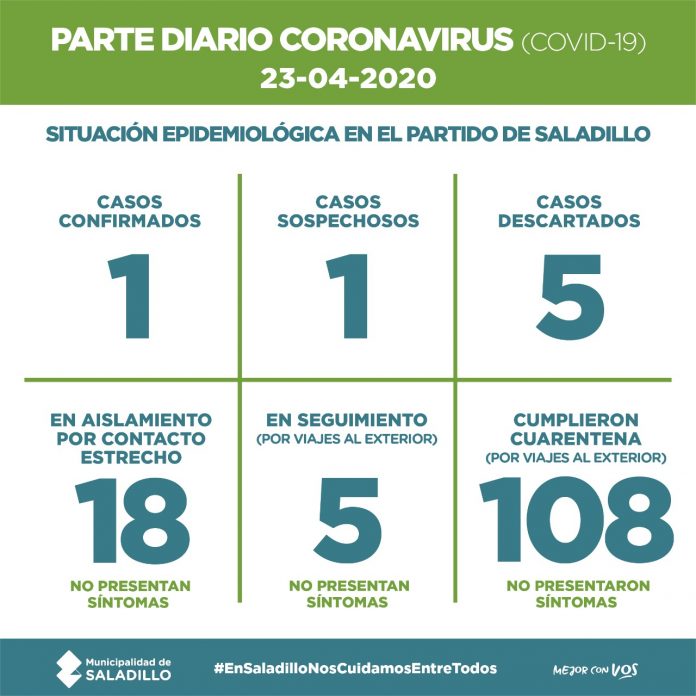 WhatsApp Image 2020-04-23 at 19.55.45