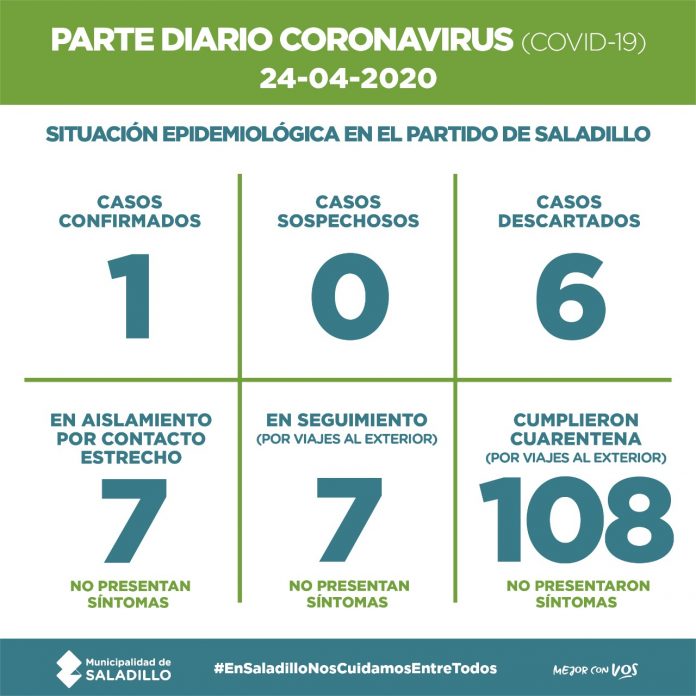 WhatsApp Image 2020-04-24 at 20.02.59