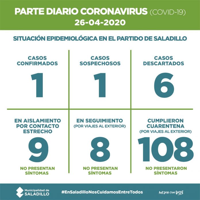 WhatsApp Image 2020-04-26 at 19.51.53 (1)