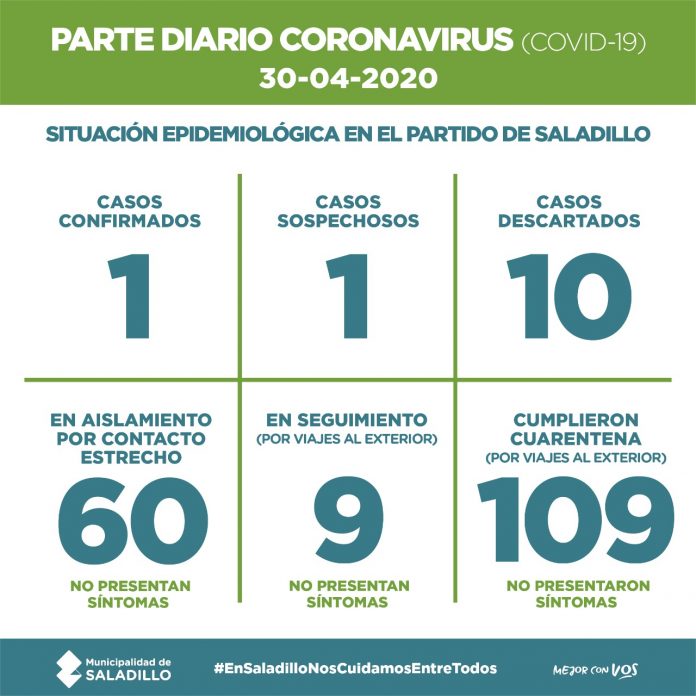 WhatsApp Image 2020-04-30 at 19.57.51