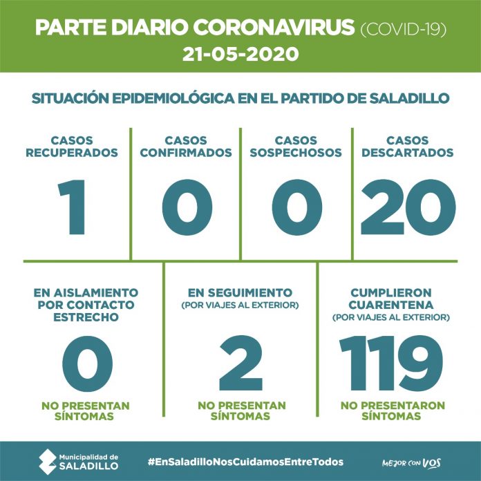coronavirus 21-5