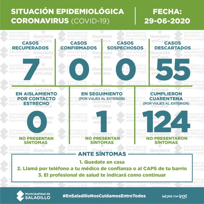 coronavirus 29-6