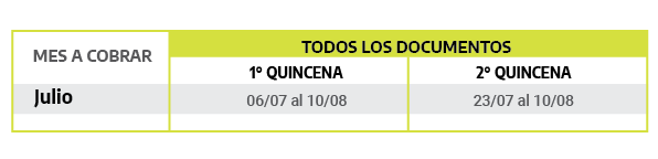 Calendario de pago Anses para Asignaciones de pago único: matrimonio, adopción y nacimiento