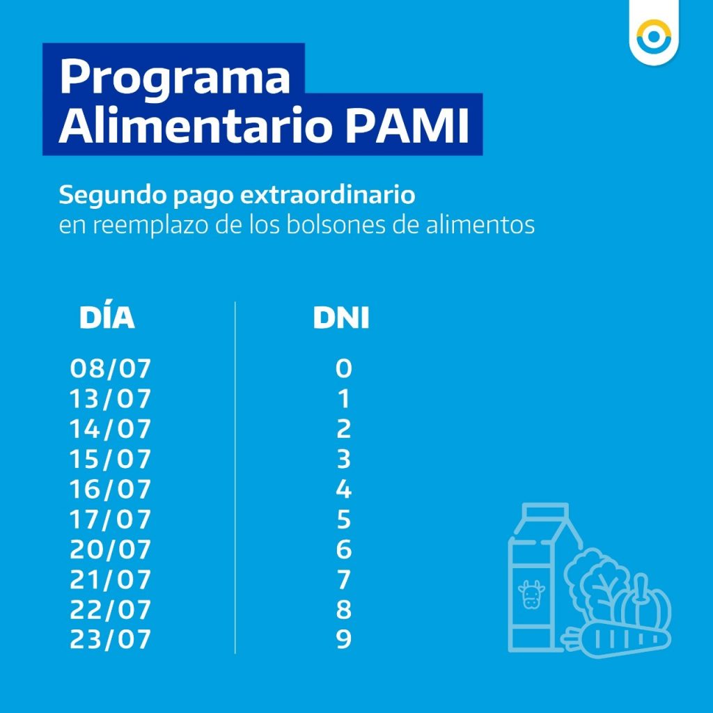 PROGRAMA ALIMENTARIO PAMI - Segundo Pago extraordinario