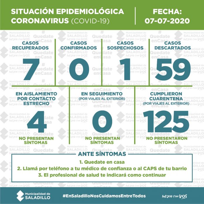 cvid-saladillo