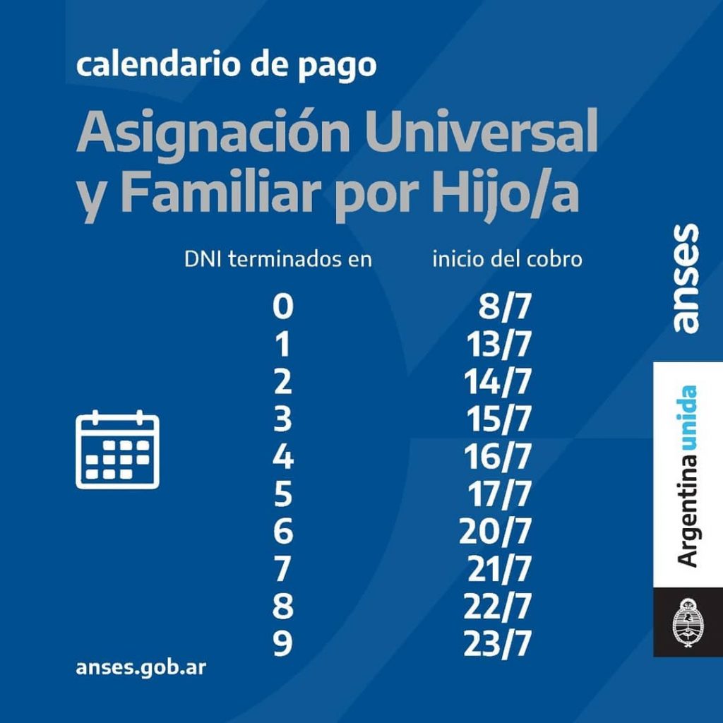 Calendario de Pago - Asignación Universal por Hijo