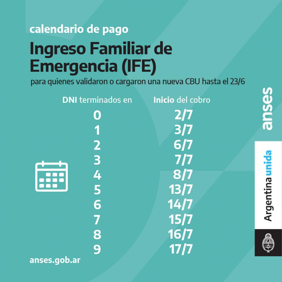 Calendario IFE Julio