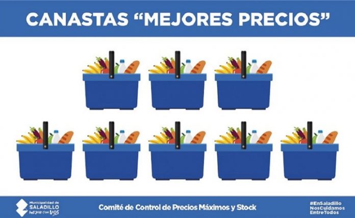 control_de_precios