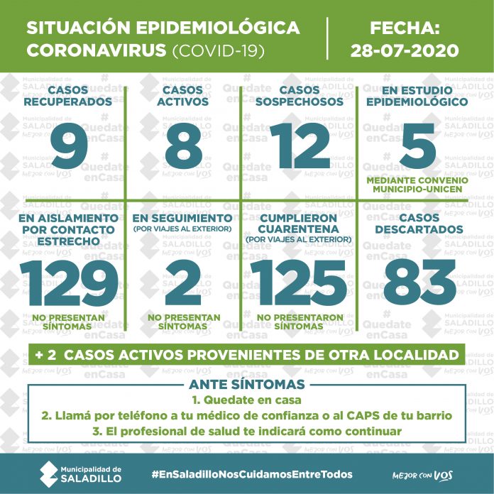 coronavirus 28-7