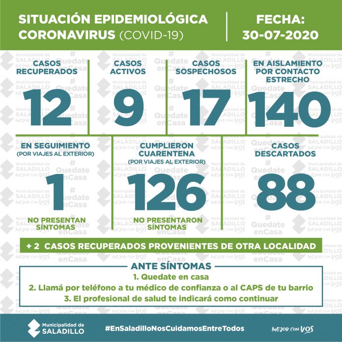 coronavirus 30-7