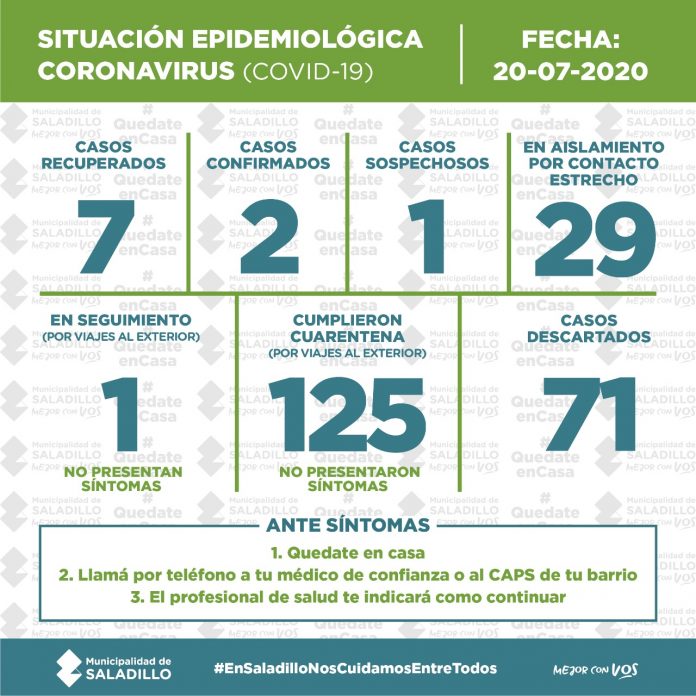 coronavirus20-7