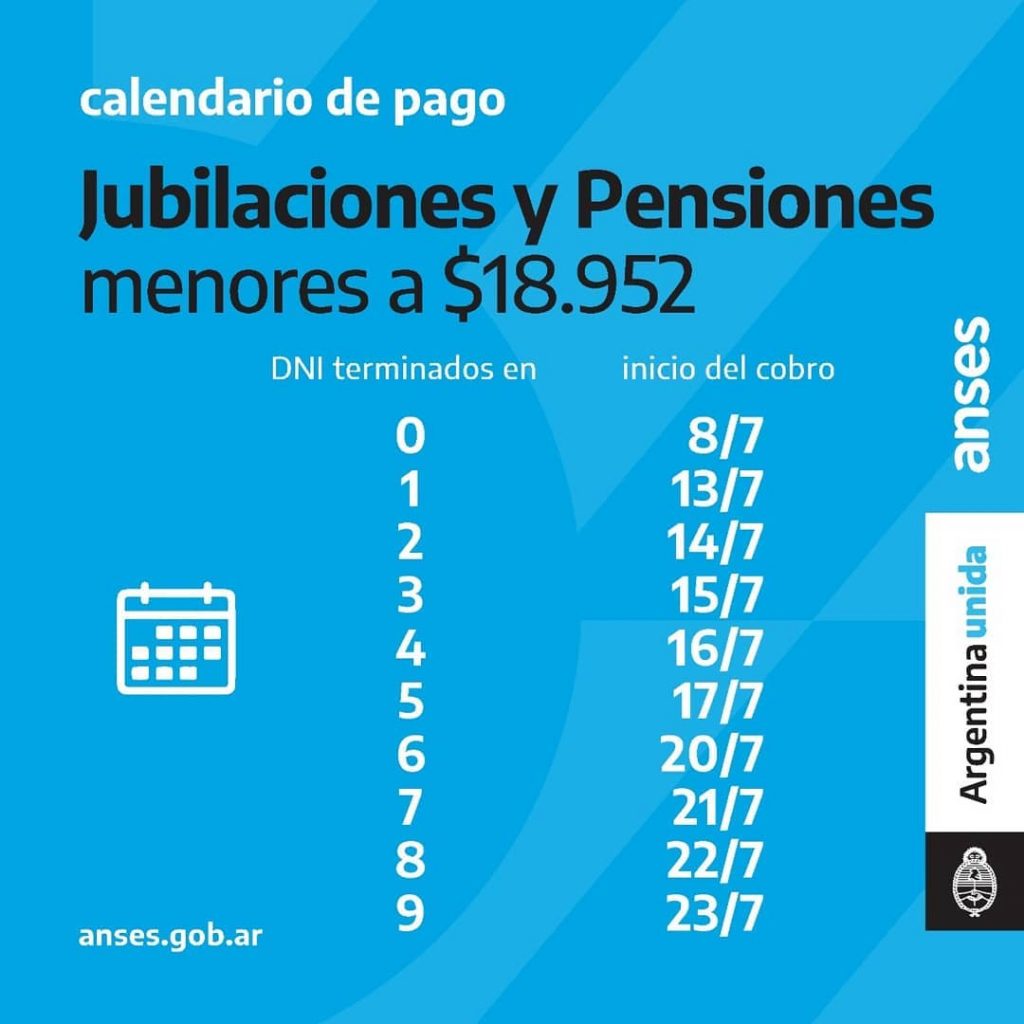 Calendario de Pago Jubilaciones y pensiones