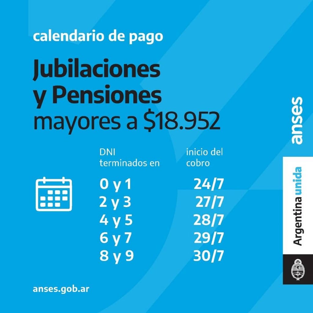 Calendario de Pago Jubilaciones y pensiones mayores a $18.951