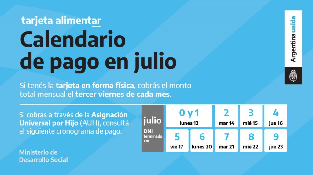 Calendario de pago Tarjeta Alimentar en Julio 2020