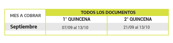 Asignaciones de pago único: matrimonio, adopción y nacimiento