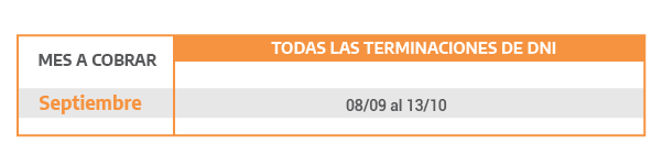 Asignaciones Familiares de Pensiones no Contributivas