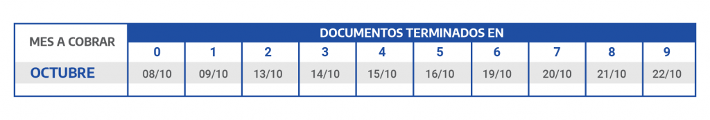 CALENDARIO DE PAGOS OCTUBRE Asignacion Universal por Hijo y Asignacion Familiar por Hijo