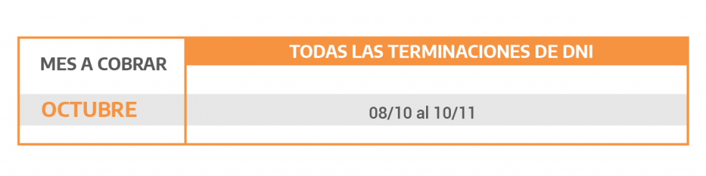 CALENDARIO DE PAGOS OCTUBRE Asignaciones Familiares de PNC