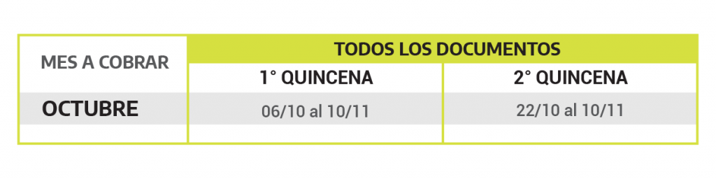 CALENDARIO DE PAGOS OCTUBRE Asignaciones Pago Unico