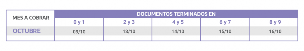 CALENDARIO DE PAGOS OCTUBRE Asignaciones por Prenatal y Maternidad