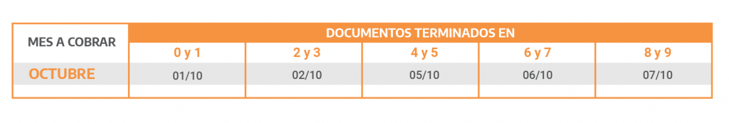 CALENDARIO DE PAGOS OCTUBRE Pensiones No Contributivas