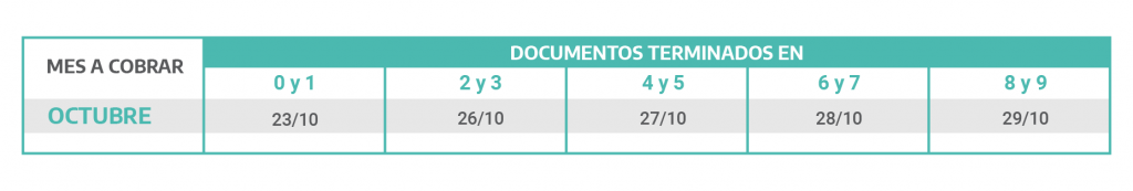 CALENDARIO DE PAGOS OCTUBRE Prestacion por Desempleo