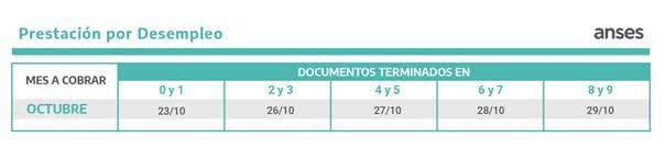 Calendario de pagos de Octubre Para prestación por desempleo