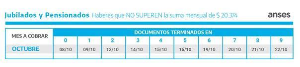 Calendario de pagos de Octubre Jubilaciones 