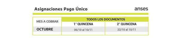 Calendario de pagos de Octubre Asignaciones de pago único