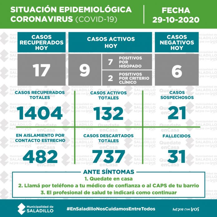 coronavirus29-10