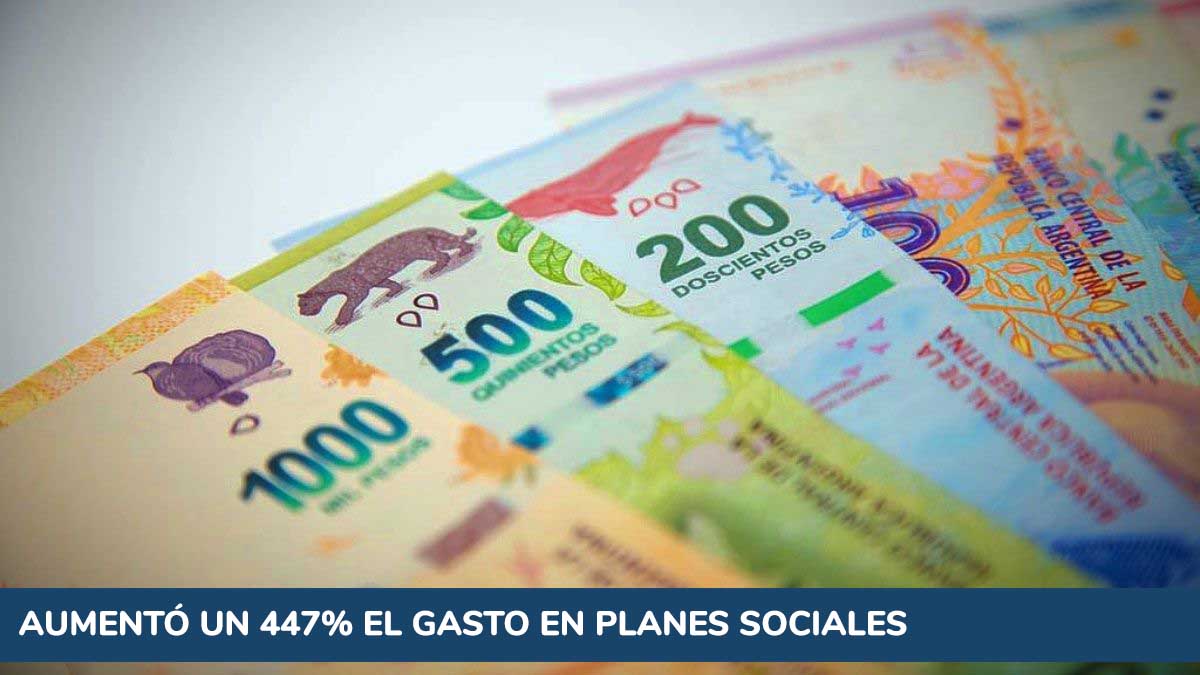 Presupuesto: cómo hizo el Estado para aumentar un 447% el gasto en planes sociales