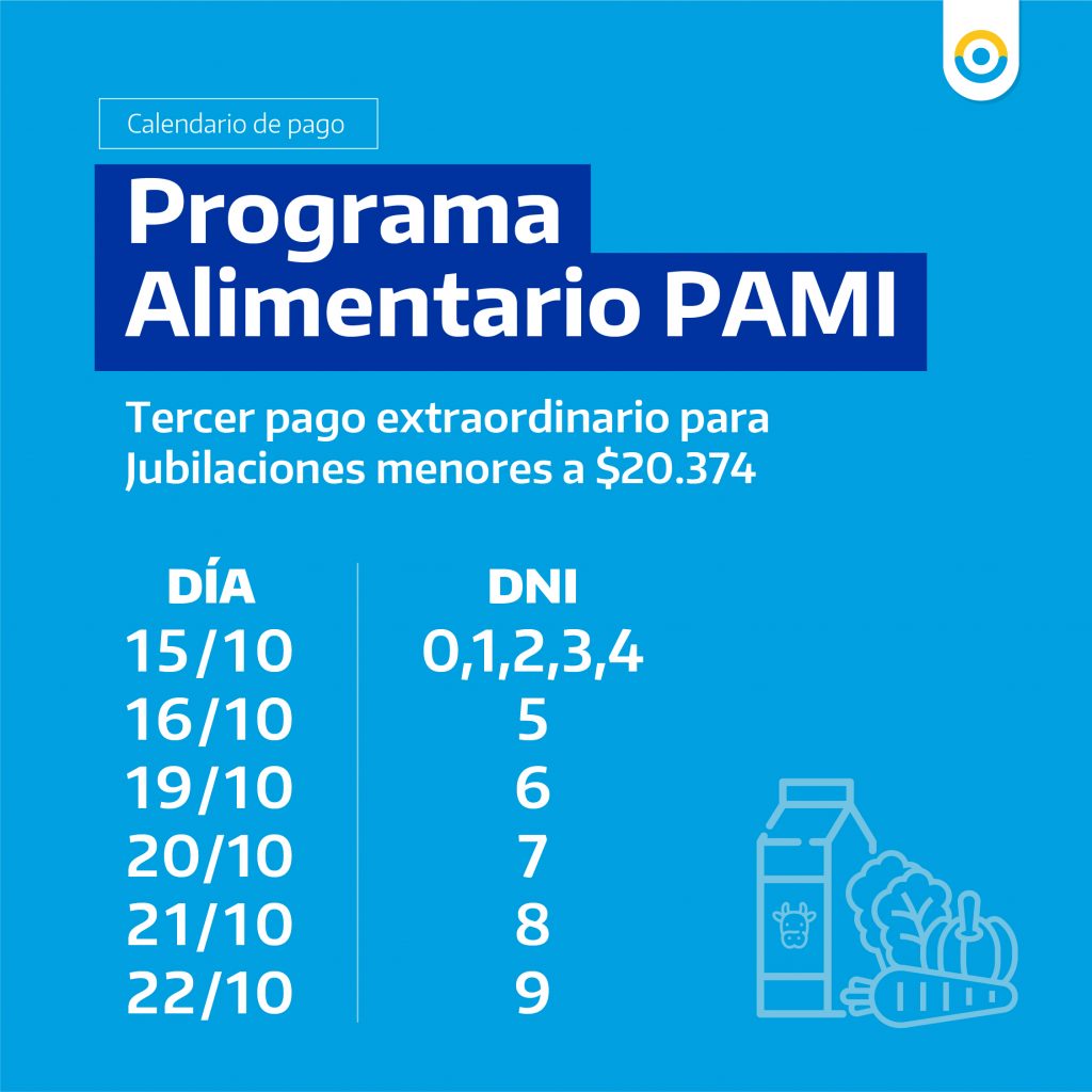 Programa Alimentario Jubilaciones Menores