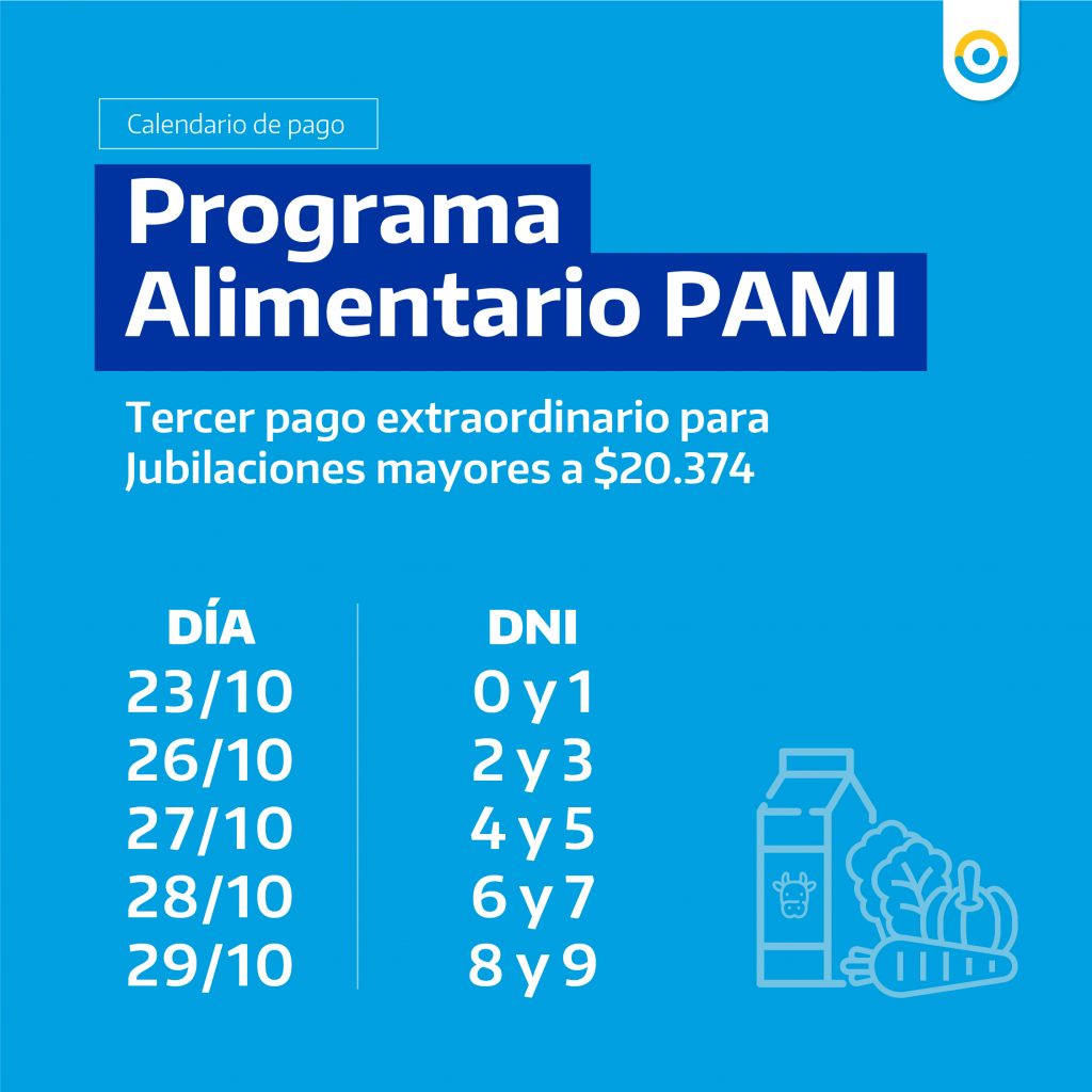 Programa Alimentario Jubilaciones Mayores