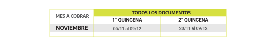 Asignaciones de pago único: matrimonio, adopción y nacimiento