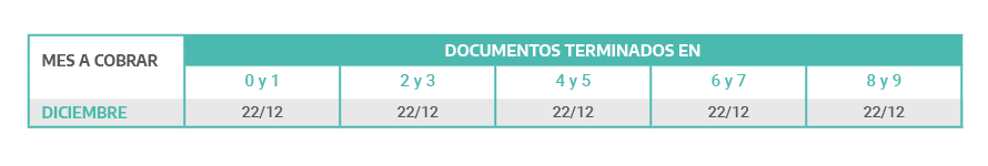 PRESTACIÓN POR DESEMPLEO - Diciembre