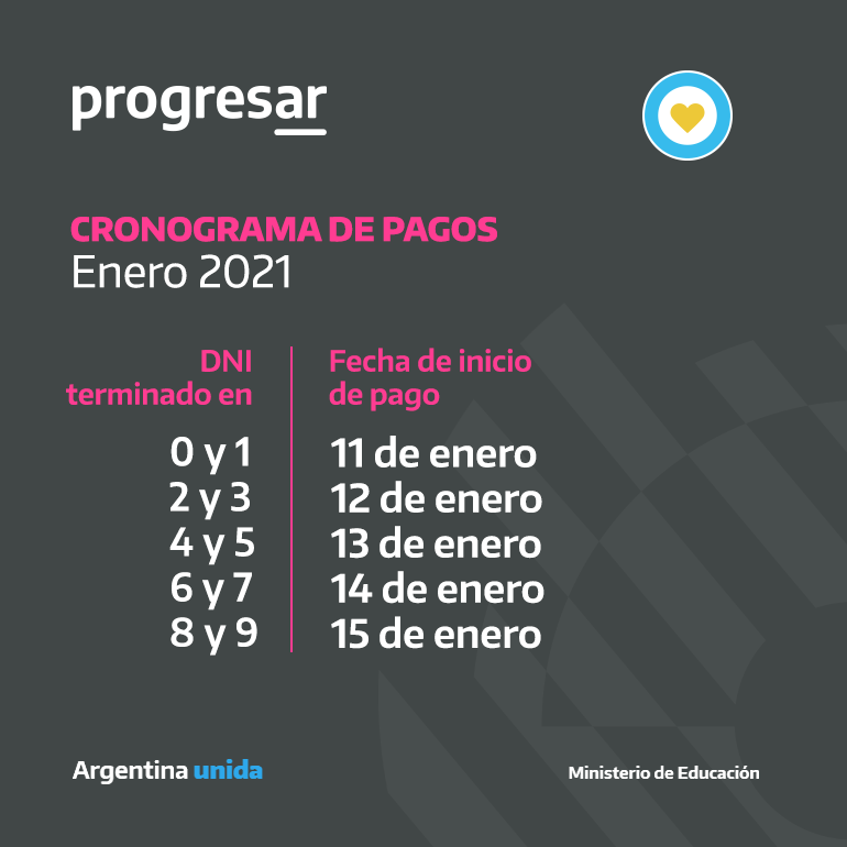 Calendario de pagos becas progresas Enero 2021