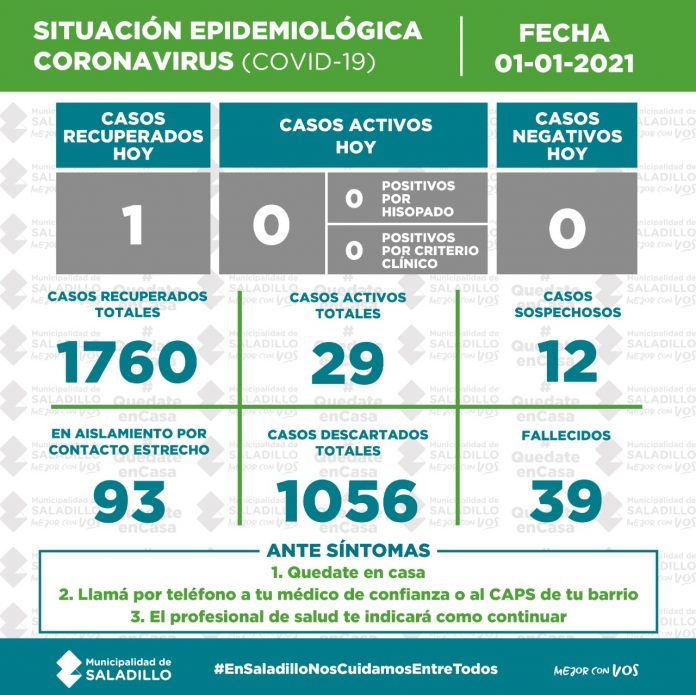 coronavirus21-01-01