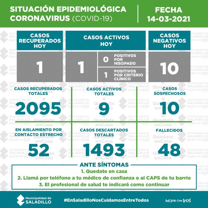 coronavirus21-03-14