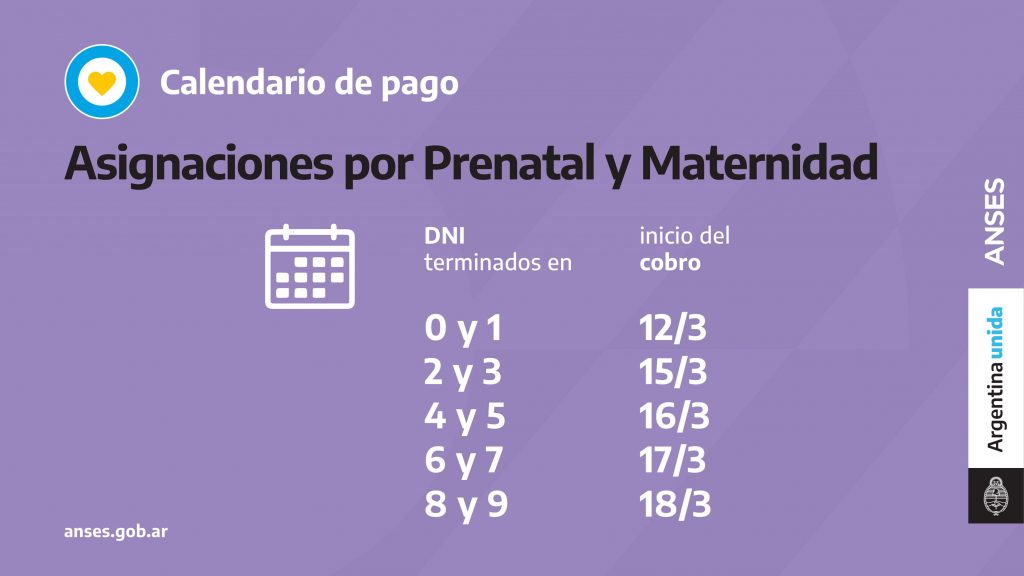 Matrnidad y Prenatal Marzo 2021