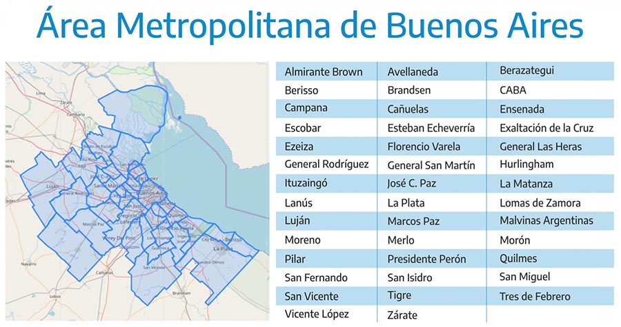 Municipios que forman parte del AMBA - Área Metropolitana de Buenos Aires