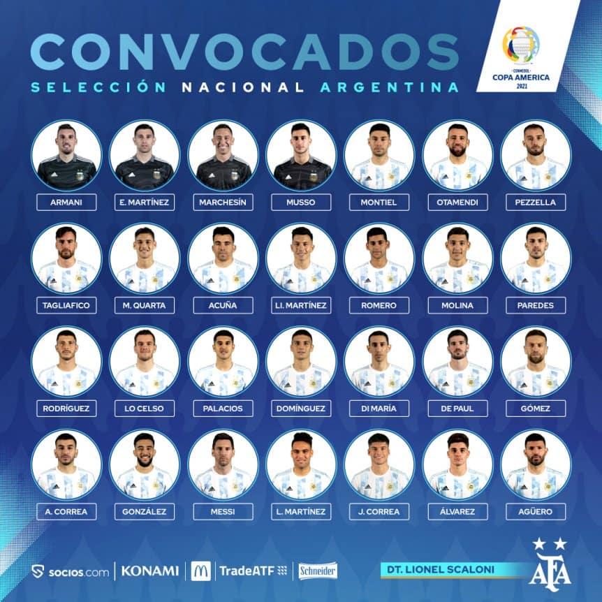 Los convocados de la Selección argentina para la Copa América 2021