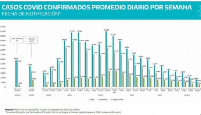 20210824164347_municipios-sin-covid