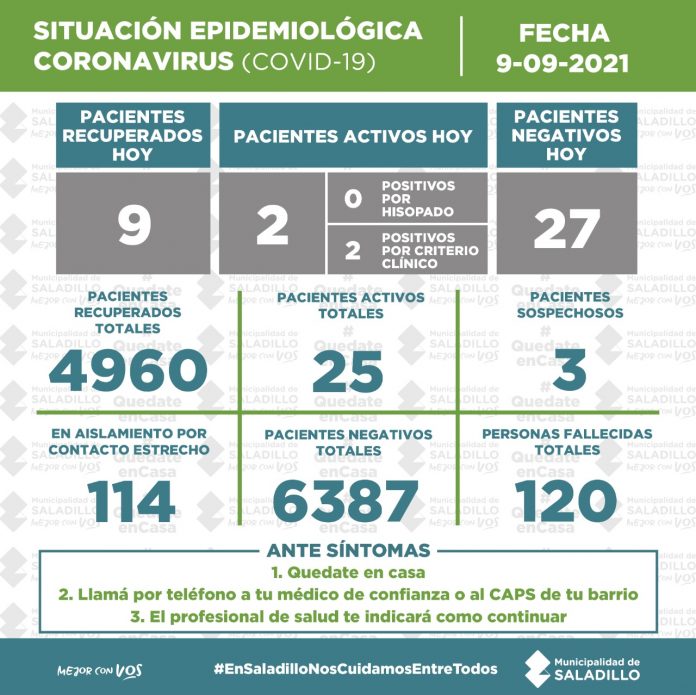 coronavirus21-09-09
