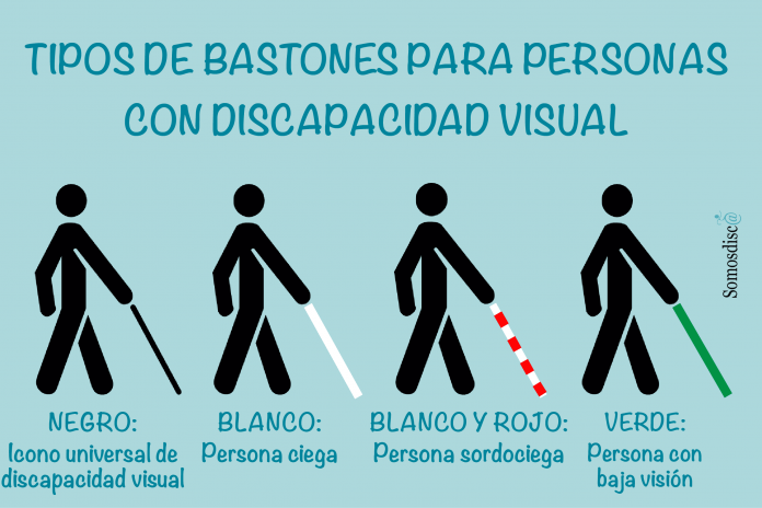 tipos-de-bastones-compressor